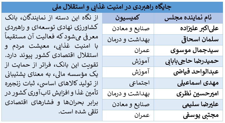 4-