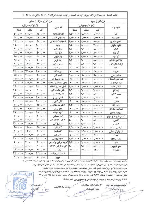 هفته جاری