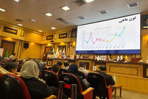 سومین همایش جامع تحلیل بازار خرده‌فروشی آغاز به کار کرد
