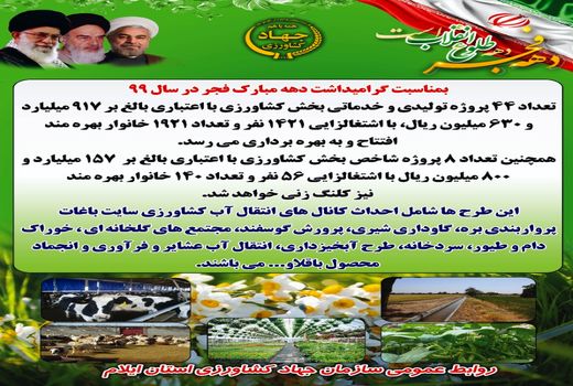 افتتاح ۴۴پروژه تولیدی و خدماتی به مناسبت گرامیداشت دهه مبارک فجر ۹۹