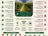 سایبان( گلخانه تابع اقلیم ) فرصت ها و چالشها 