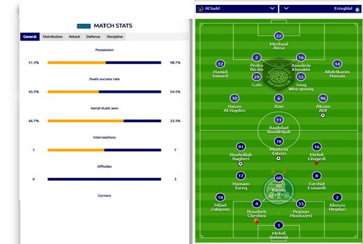 السد 1 استقلال1