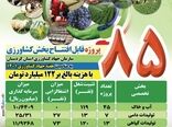 85 طرح طی هفته جهاد کشاورزی در کردستان به بهره برداری می رسد
