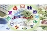 پرداخت 33 هزار میلیارد تسهیلات به بخش کشاورزی مازندران