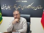 جلسه الگوی کشت و ارتقای بهره‌وری کشاورزی در آذربایجان‌غربی برگزار شد 
