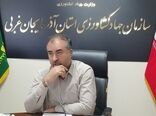 جلسه الگوی کشت و ارتقای بهره‌وری کشاورزی در آذربایجان‌غربی برگزار شد 
