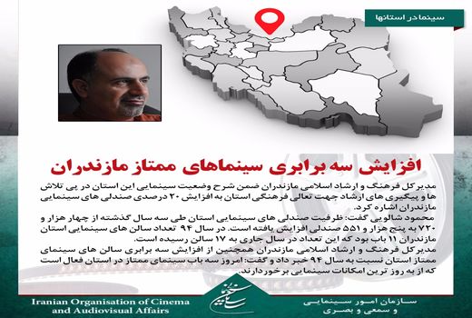 افزایش سه برابری سینماهای ممتاز مازندران