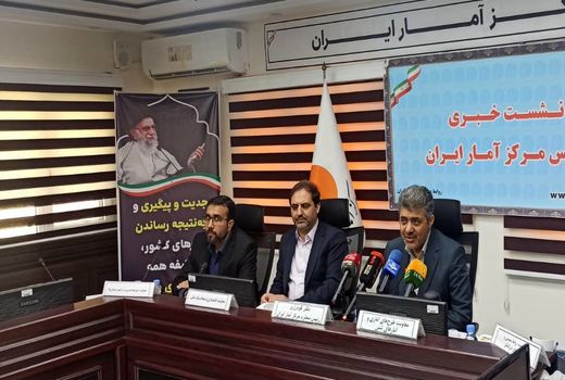 سرشماری کشاورزی ۱۴۰۳  با موفقیت به سرانجام رسید