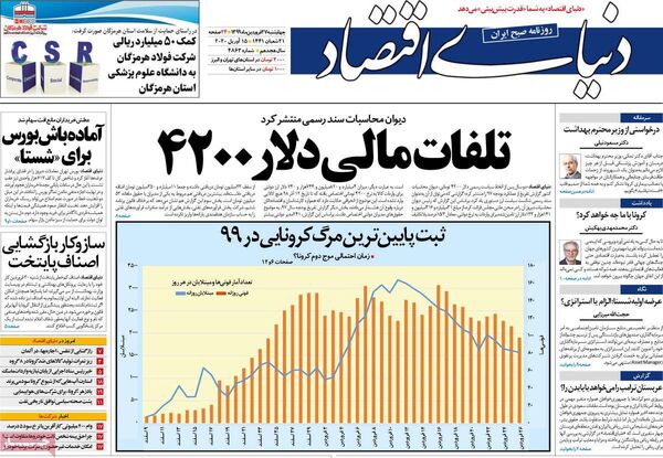 دنیای اقتصاد