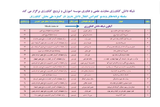 برنامه زمان‌بندی سخنرانی‌های علمی، آموزشی و ترویجی فروردین و اردیبهشت 1400  