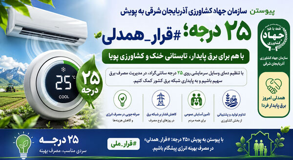 سازمان جهاد کشاورزی آذربایجان شرقی به پویش ۲۵ درجه؛ قرارهمدلی پیوست
