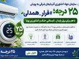سازمان جهاد کشاورزی آذربایجان شرقی به پویش ۲۵ درجه؛ قرارهمدلی پیوست