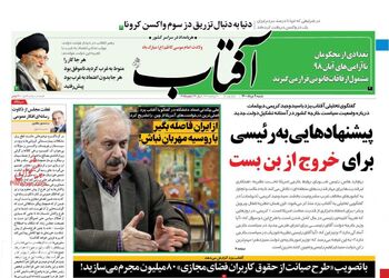 AftabYazd