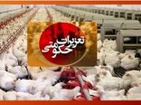  تشکیل تعداد 19 فقره پرونده تعزیراتی در خصوص گران‌فروشی مرغ زنده در شهرستان هشترود