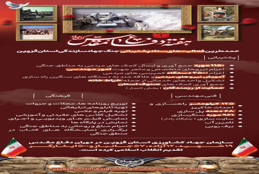 عمده‌ترین فعالیت‌های ستاد پشتیبانی جنگ جهاد سازندگی استان قزوین  در دوران هشت سال دفاع مقدس 