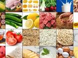 مهرماه داغ قیمت‌ها در بازار خوراکی‌های شهری