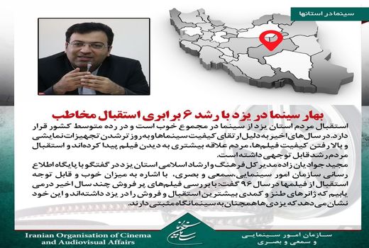 بهار سینما در یزد با رشد 6 برابری استقبال مخاطب