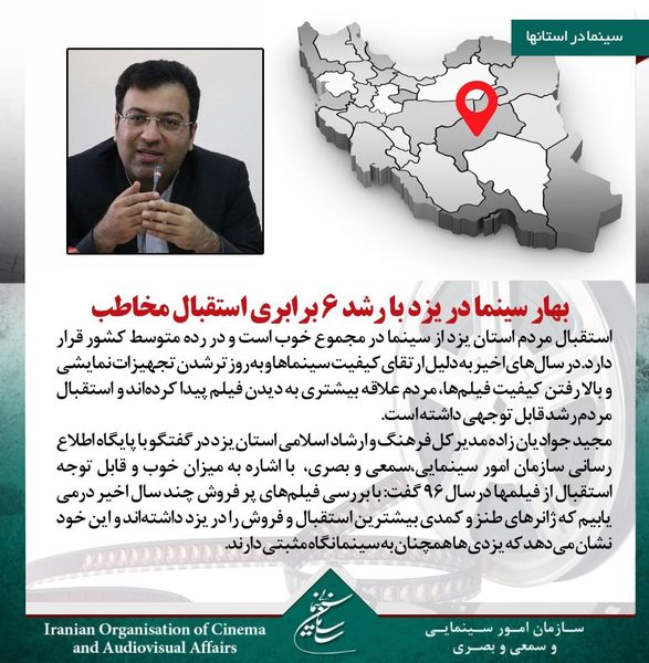 بهار سینما در یزد با رشد 6 برابری استقبال مخاطب
