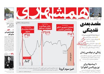 Hamshahri