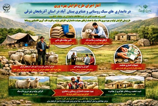 آغاز اجرای طرح افزایش بهره‌وری در دامداری‌های سبک روستایی و عشایری بستان‌آباد  
