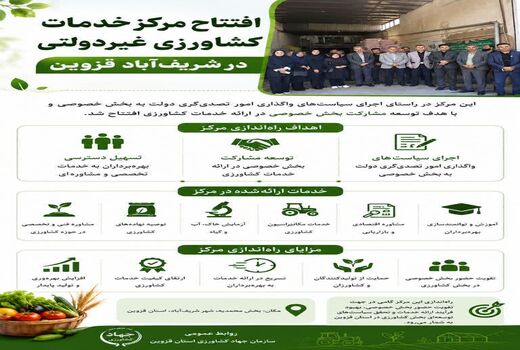 اینفوگرافی | افتتاح مرکز خدمات کشاورزی غیردولتی در شریف‌آباد استان قزوین