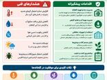 هشدارهای فنی و اقدامات پیشگیرانه در مواجه با پدیده اقلیمی ال نینو  در گلخانه‌ها