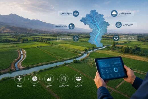 حسابداری آب؛ نقشه راه مدیریت پایدار منابع آبی