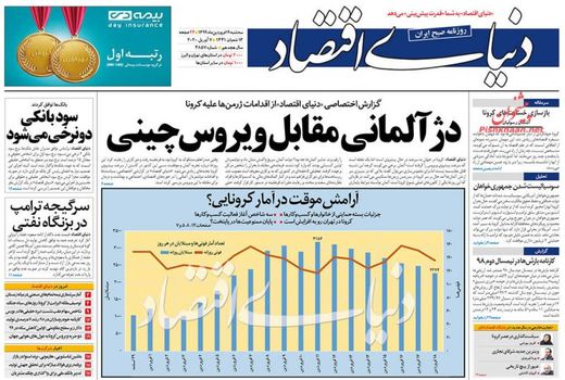 دنیای اقتصاد