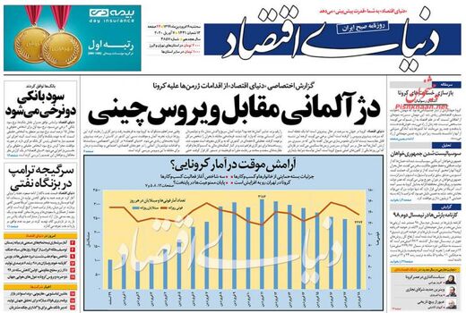 دنیای اقتصاد