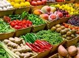 استراتژی تمرکززدایی از صادرات محصولات کشاورزی به عراق