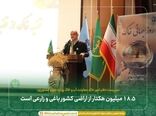 ۱۸.۵ میلیون هکتار از اراضی کشور باغی و زارعی است