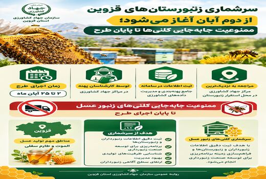  سرشماری زنبورستان های قزوین 