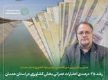 رشد ۲۵ درصدی اعتبارات عمرانی بخش کشاورزی در استان همدان