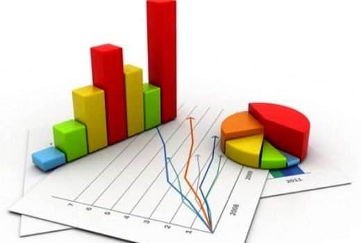 ساکنان کهگیلویه و بویراحمد بیشترین نرخ تورم ماهانه را تجربه کردند