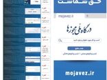 دریافت آسان مجوز در درگاه ملی مجوزها