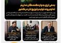 اینفوگرافیک | روزنگار کشاورزی 10