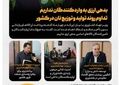 اینفوگرافیک | روزنگار کشاورزی 10