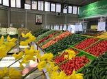 هماهنگی لازم برای تامین کالاهای اساسی در استان خراسان رضوی 