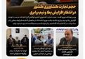 انفوگرافیک | روزنگار کشاورزی 7