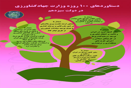 دستاوردهای 100 روزه وزارت جهاد کشاورزی در دولت سیزدهم