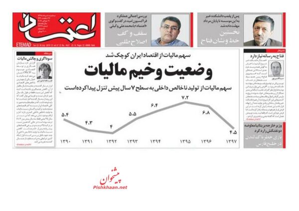 اعتماد