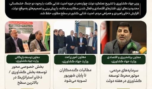 اینفوگرافیک | شصتمین روزنگار کشاورزی منتشر شد
