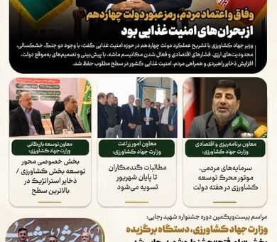 اینفوگرافیک | شصتمین روزنگار کشاورزی منتشر شد