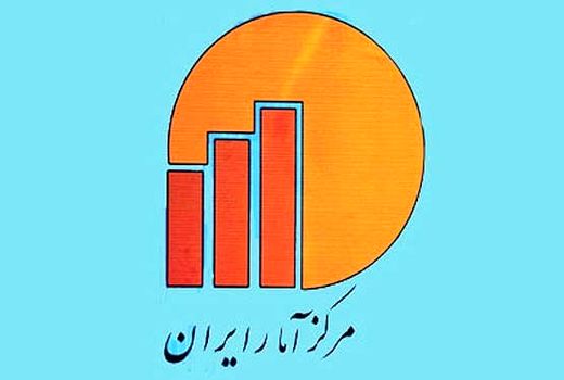 کاهش فاصله تورمی دهک‌ها