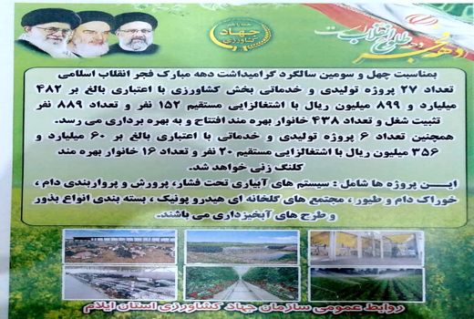 33 پروژه کشاورزی دهه فجر در ایلام افتتاح و کلنگ زنی می شود