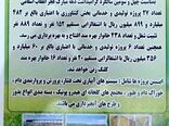 33 پروژه کشاورزی دهه فجر در ایلام افتتاح و کلنگ زنی می شود