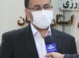 راه اندازی سامانه رصد و پایش نهاده های دامی، کشاورزی و دارویی