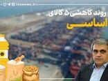 روند کاهشی واردات پنج کالای اساسی به دلیل ذخایر کافی در کشور