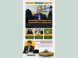 اینفوگرافیک | 5 همت برای توسعه بذرهای هیبرید و واکسن ها طیور سرمایه‌گذاری می‌شود