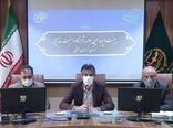 بیست و چهارمین جلسه امنیت غذایی استان با محوریت نظارت بر بازار